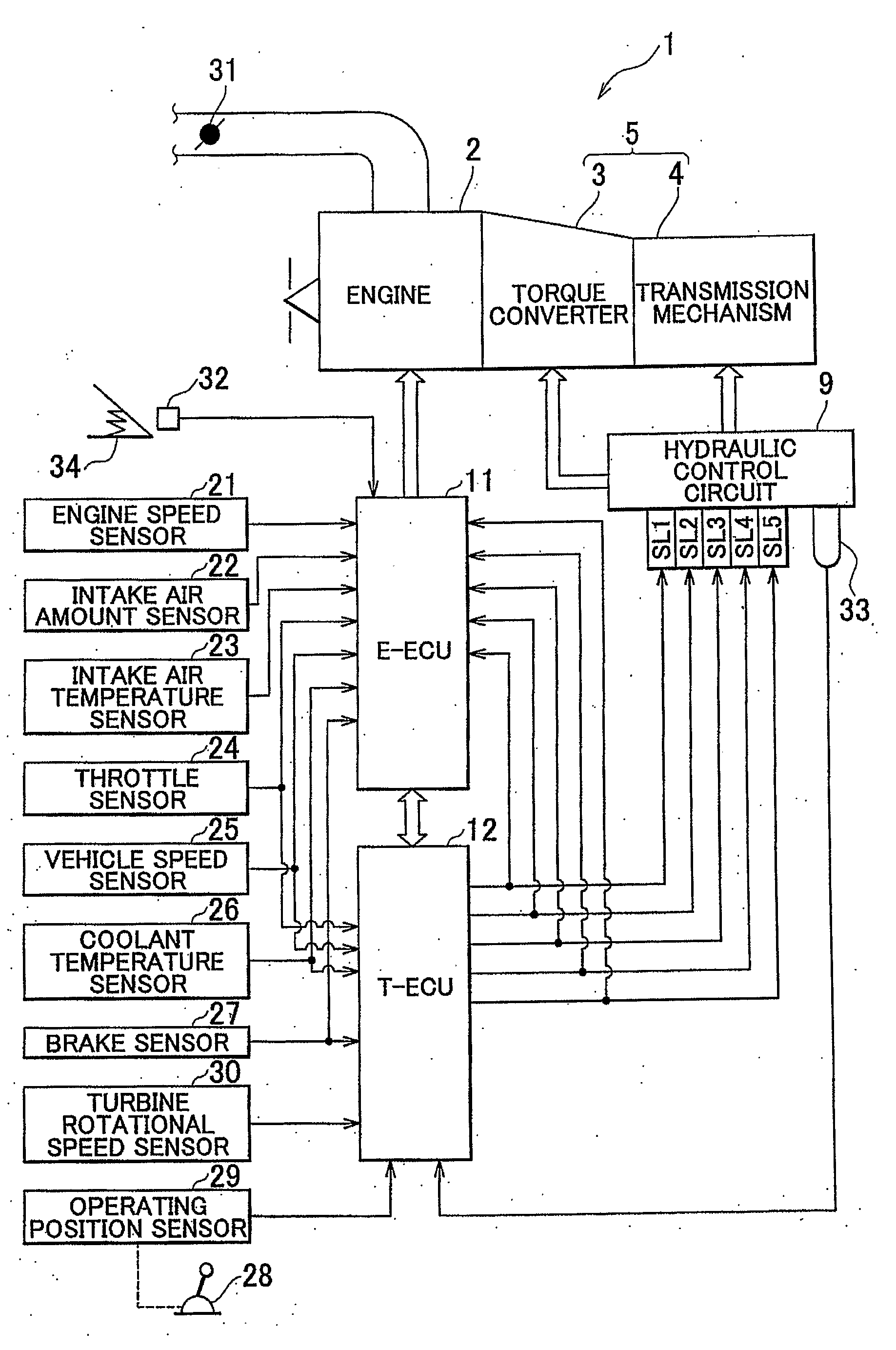 Control device for an automatic transmission