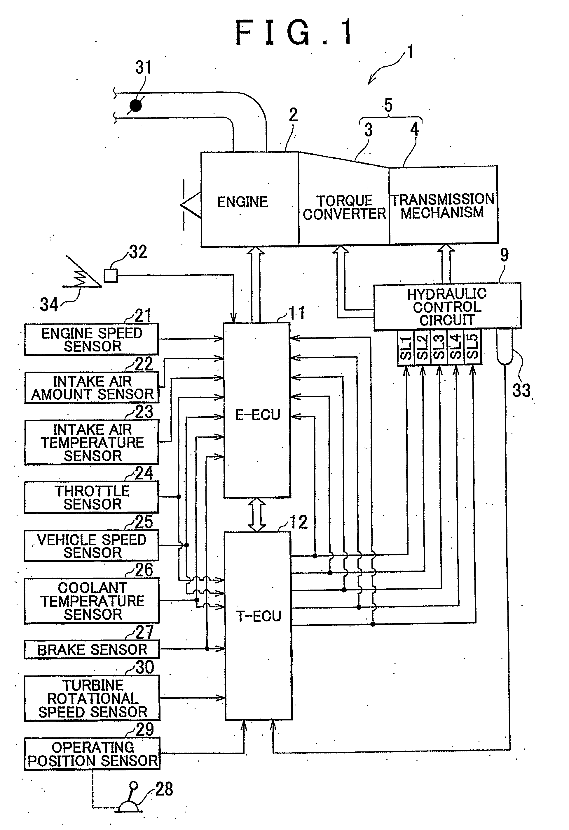 Control device for an automatic transmission