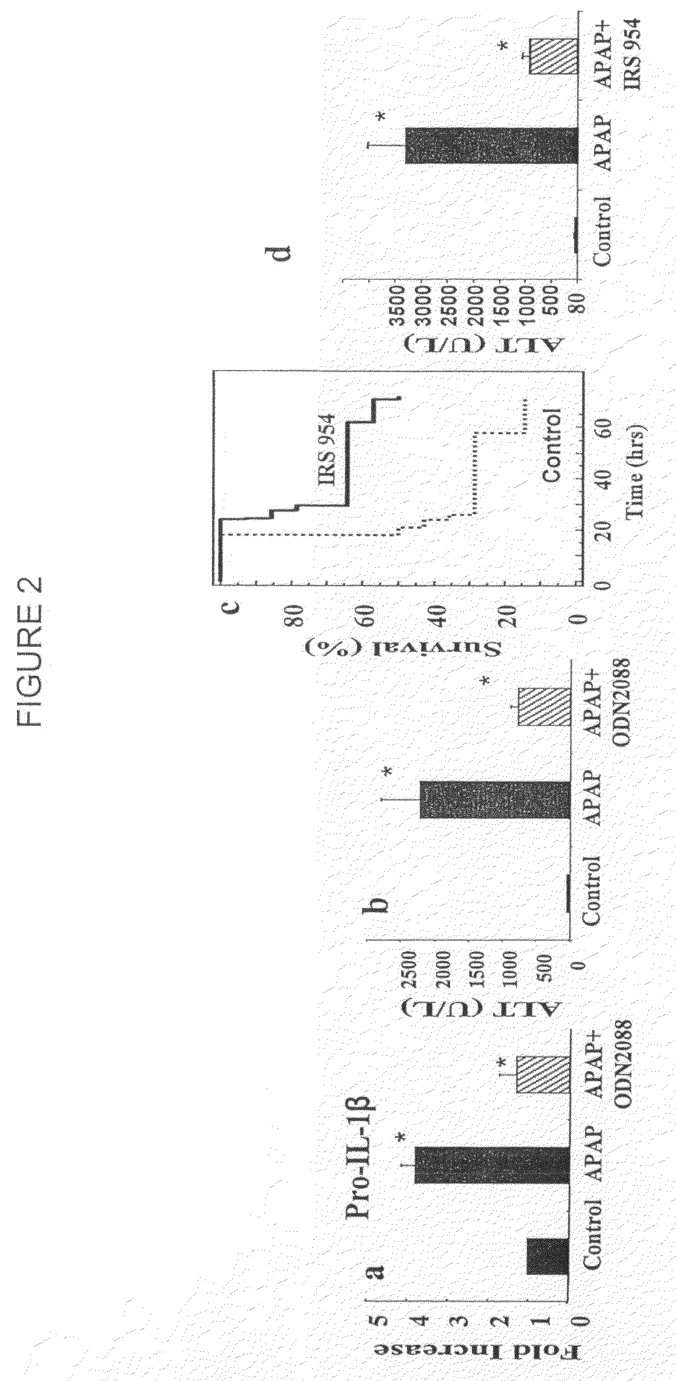 Compositions and methods for reducing hepatotoxicity associated with drug administration and treating non-alcoholic fatty liver disease, non-alcoholic steatohepatitis and associated cirrhosis