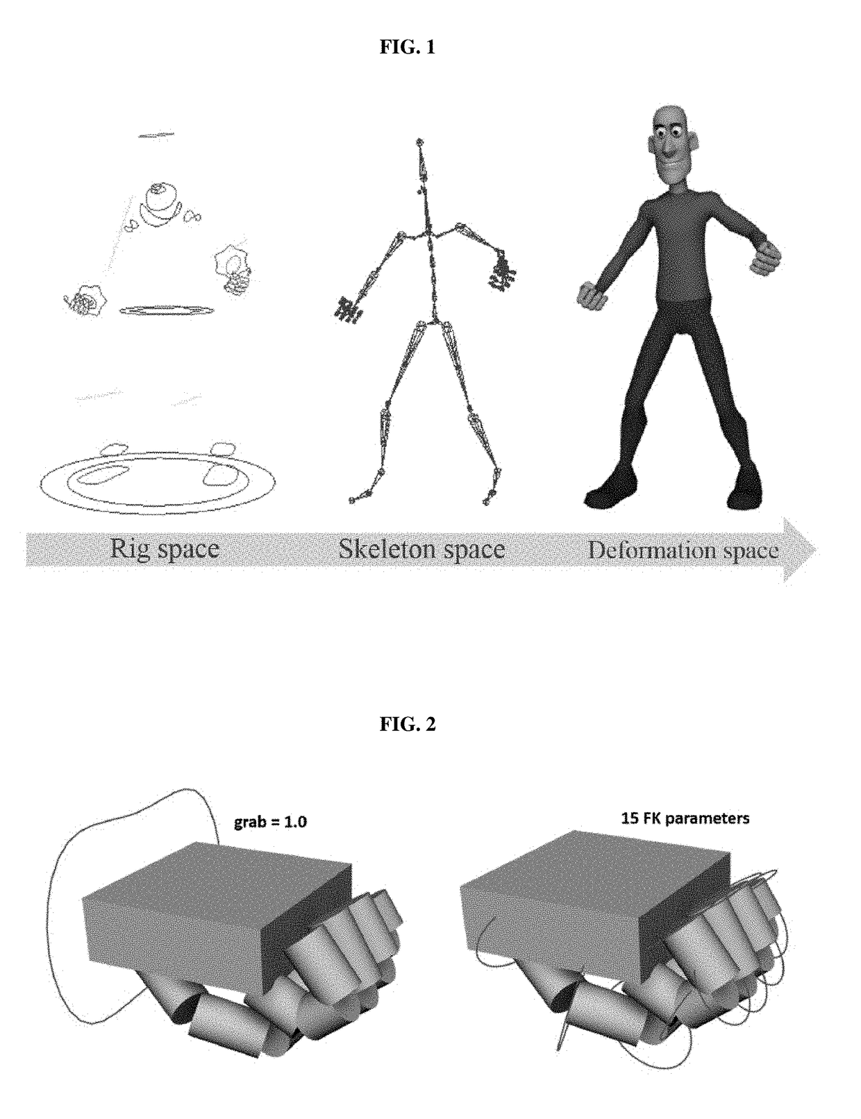 Motion retargeting method for character animation and apparatus thererof