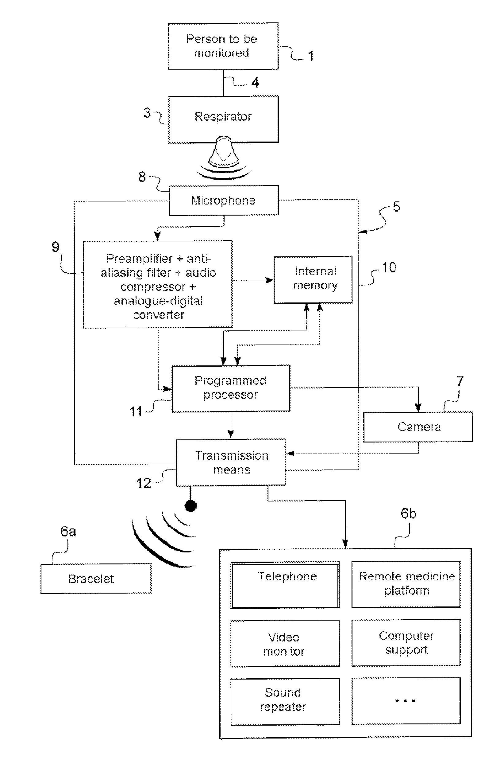 Assistance terminal for remotely monitoring a person connected to a medical assistance and monitoring device