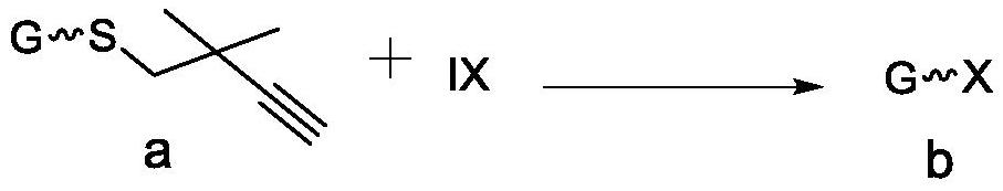 A kind of method for preparing halogenated sugar under mild conditions