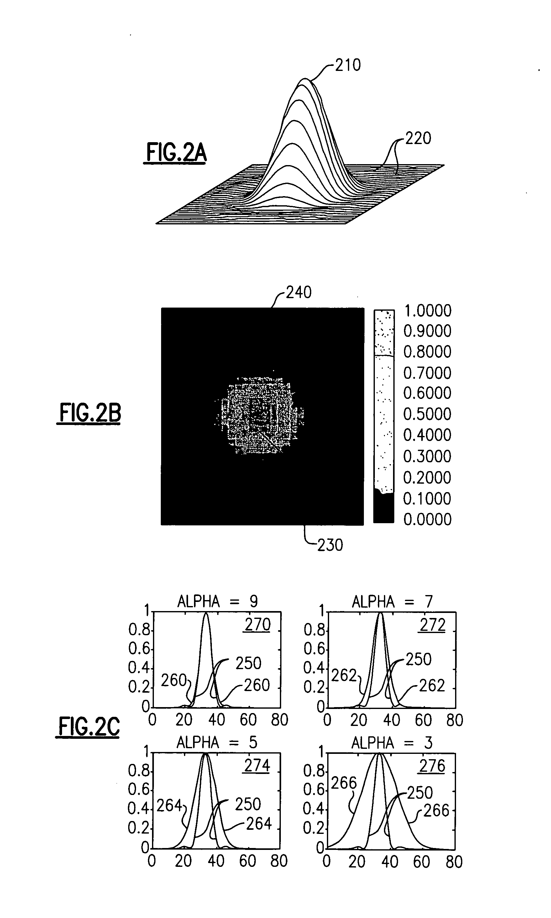 Synthesis decoding and methods of use thereof