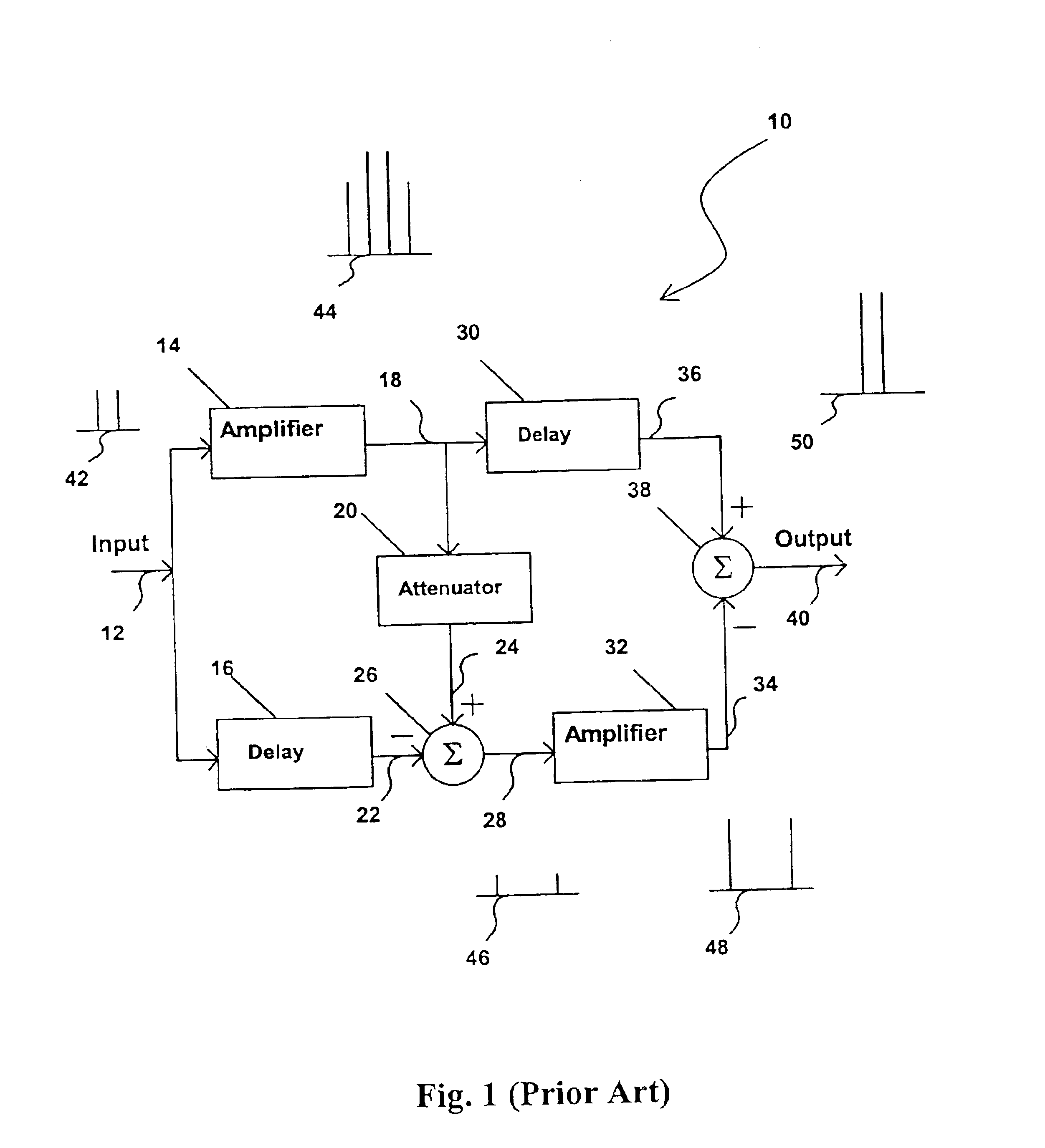 Methods and apparatus for using Taylor series expansion concepts to substantially reduce nonlinear distortion