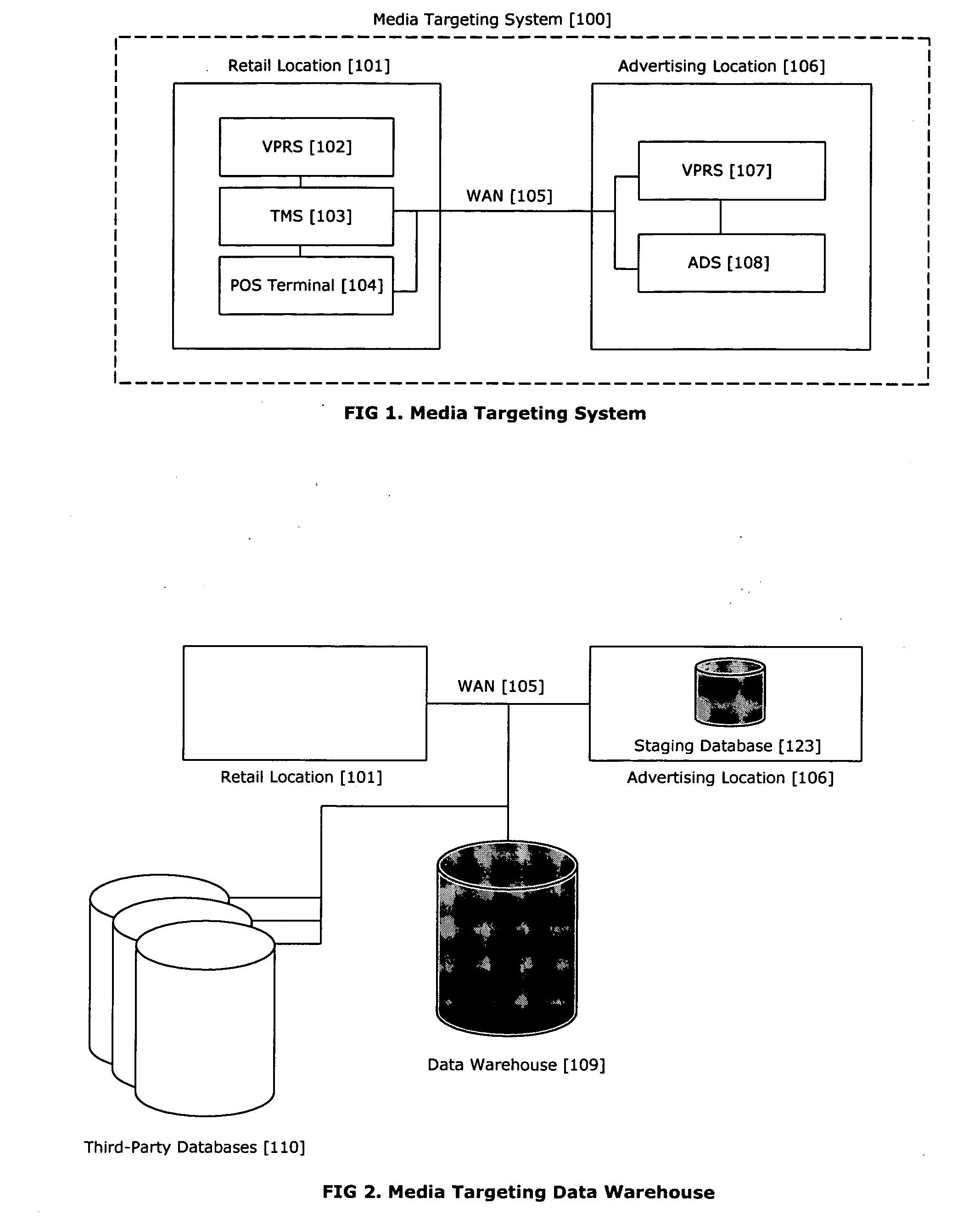 Media targeting system and method