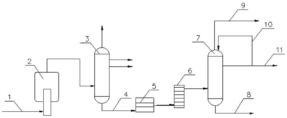 Process method for regenerating asphalt activating agent by utilizing refined slurry oil