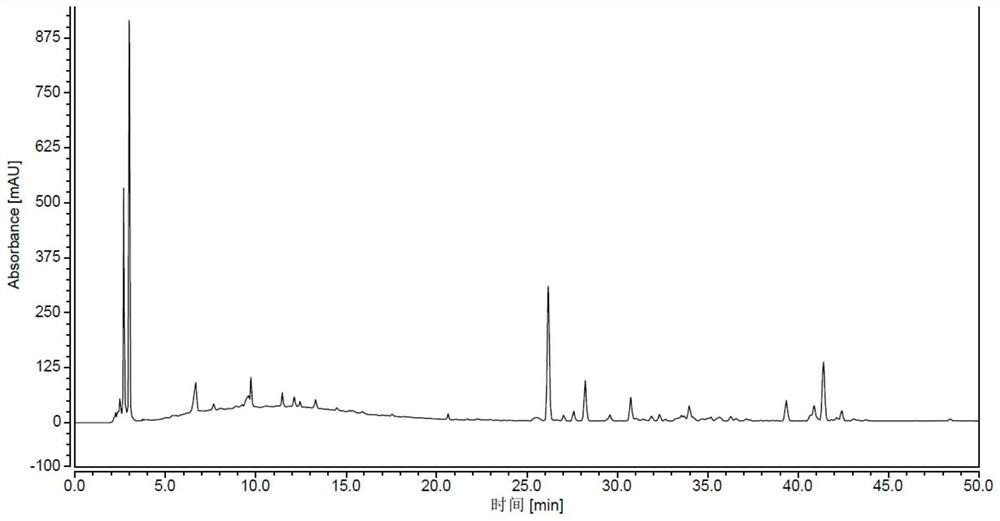 Method for constructing HPLC (High Performance Liquid Chromatography) characteristic chromatogram of heart-nourishing hypnotic capsule