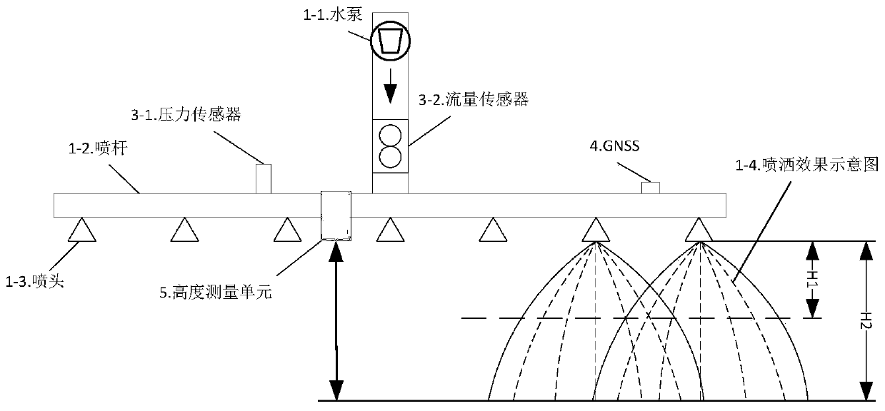 An aircraft spraying state monitoring device and an aircraft spraying operation area measurement system