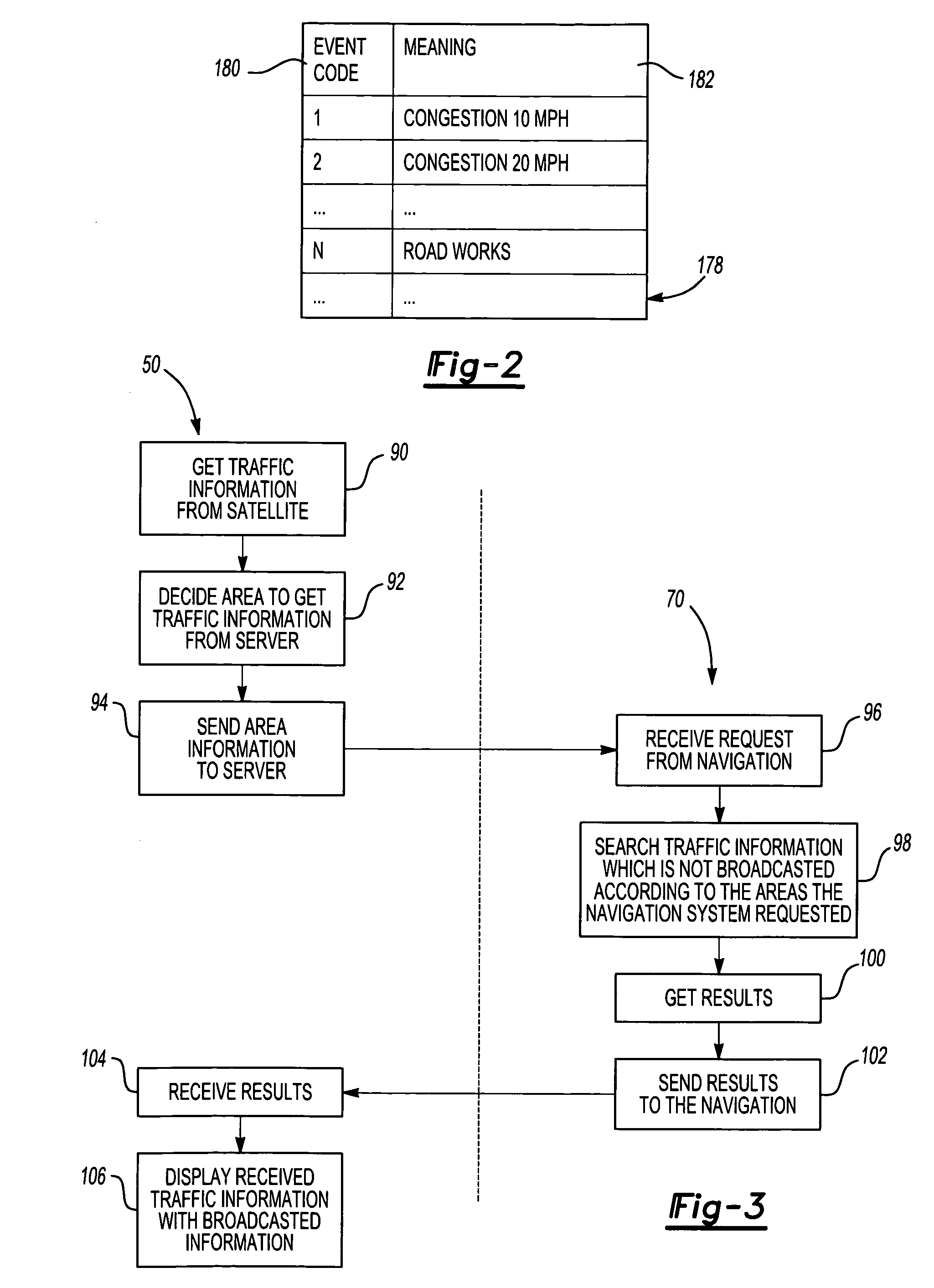 Apparatus and method for processing and displaying traffic information in an automotive navigation system