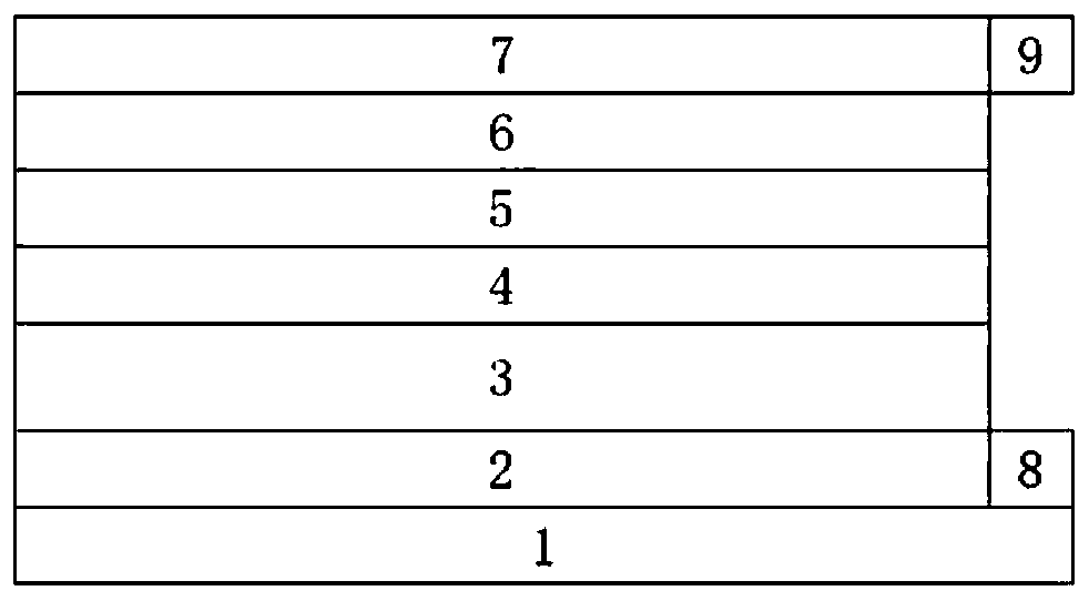 Electrochromic device based on multilayer functional film and preparation method thereof