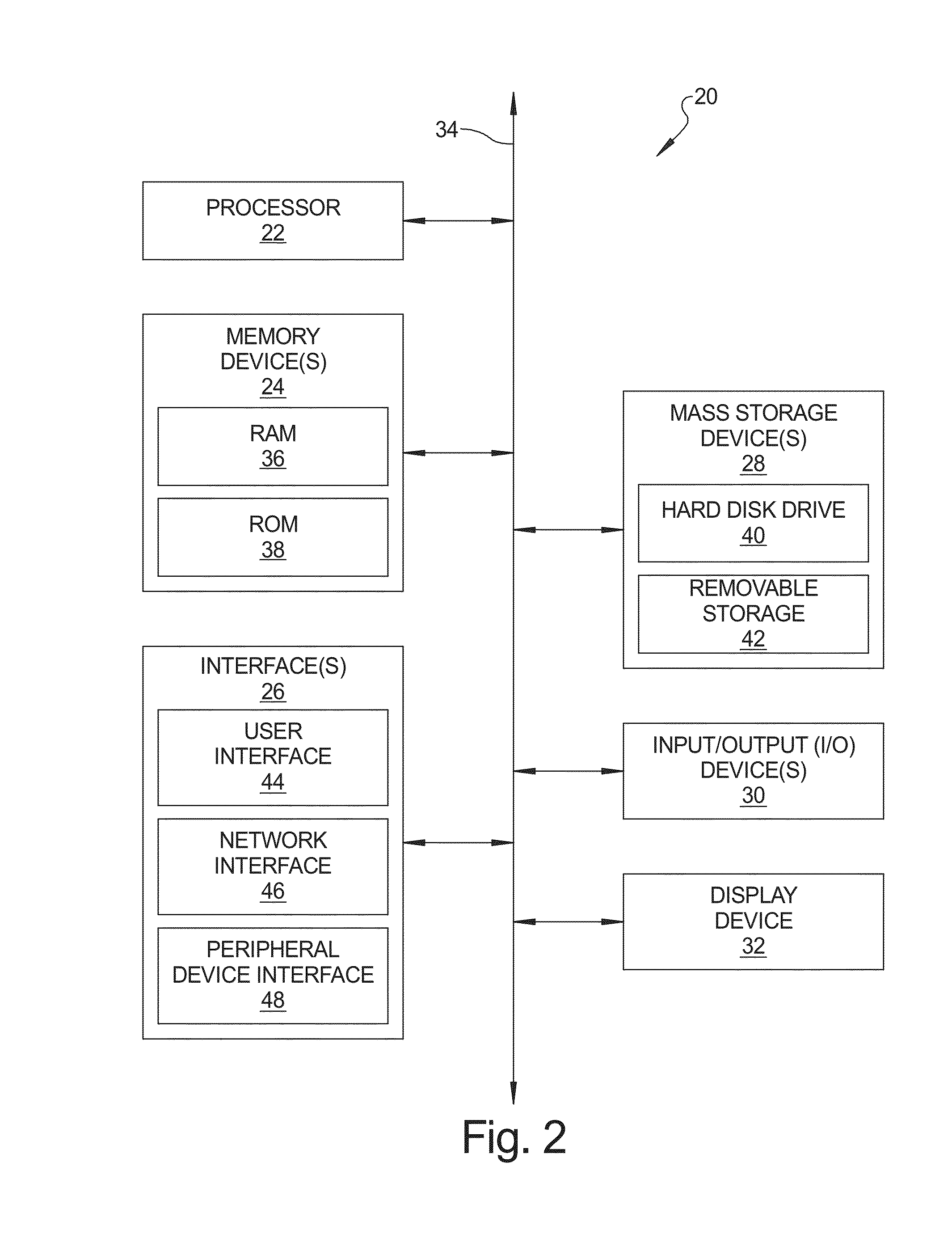 System, method, and non-transitory computer-readable storage media for enhancing online product search through retail business process awareness