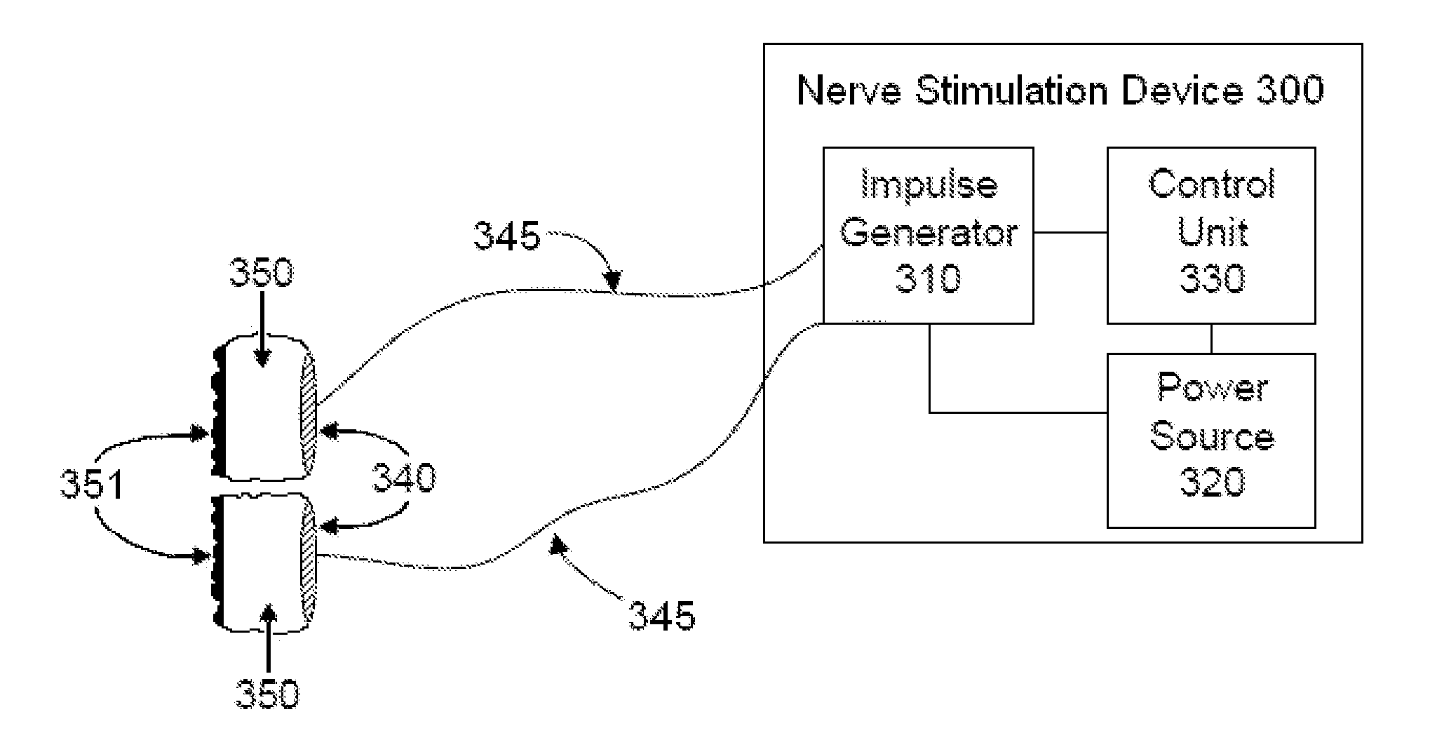 Devices and methods for non-invasive capacitive electrical stimulation and their use for vagus nerve stimulation on the neck of a patient