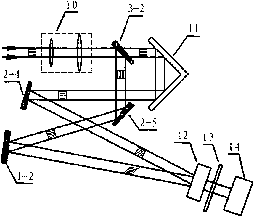 Device for measuring width of single picosecond laser pulse