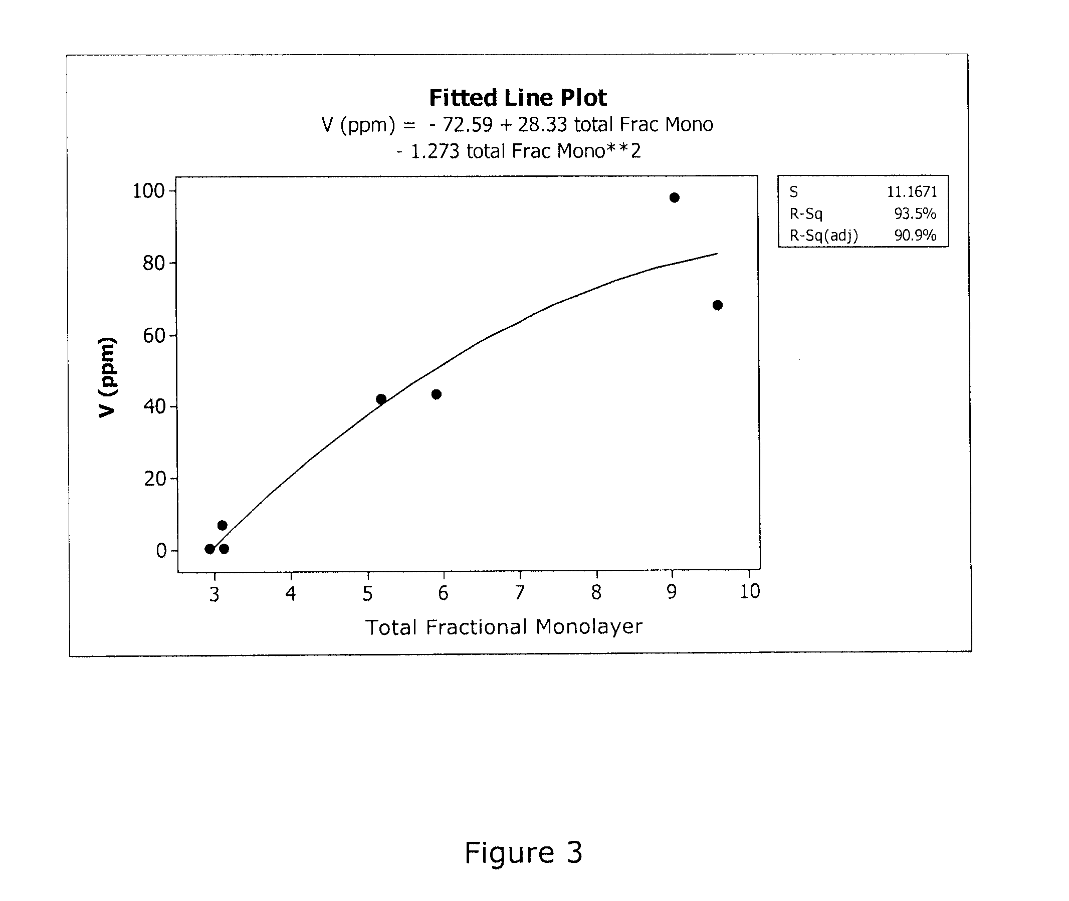 Capture of volatilized vanadium and tungsten compounds in a selective catalytic reduction system
