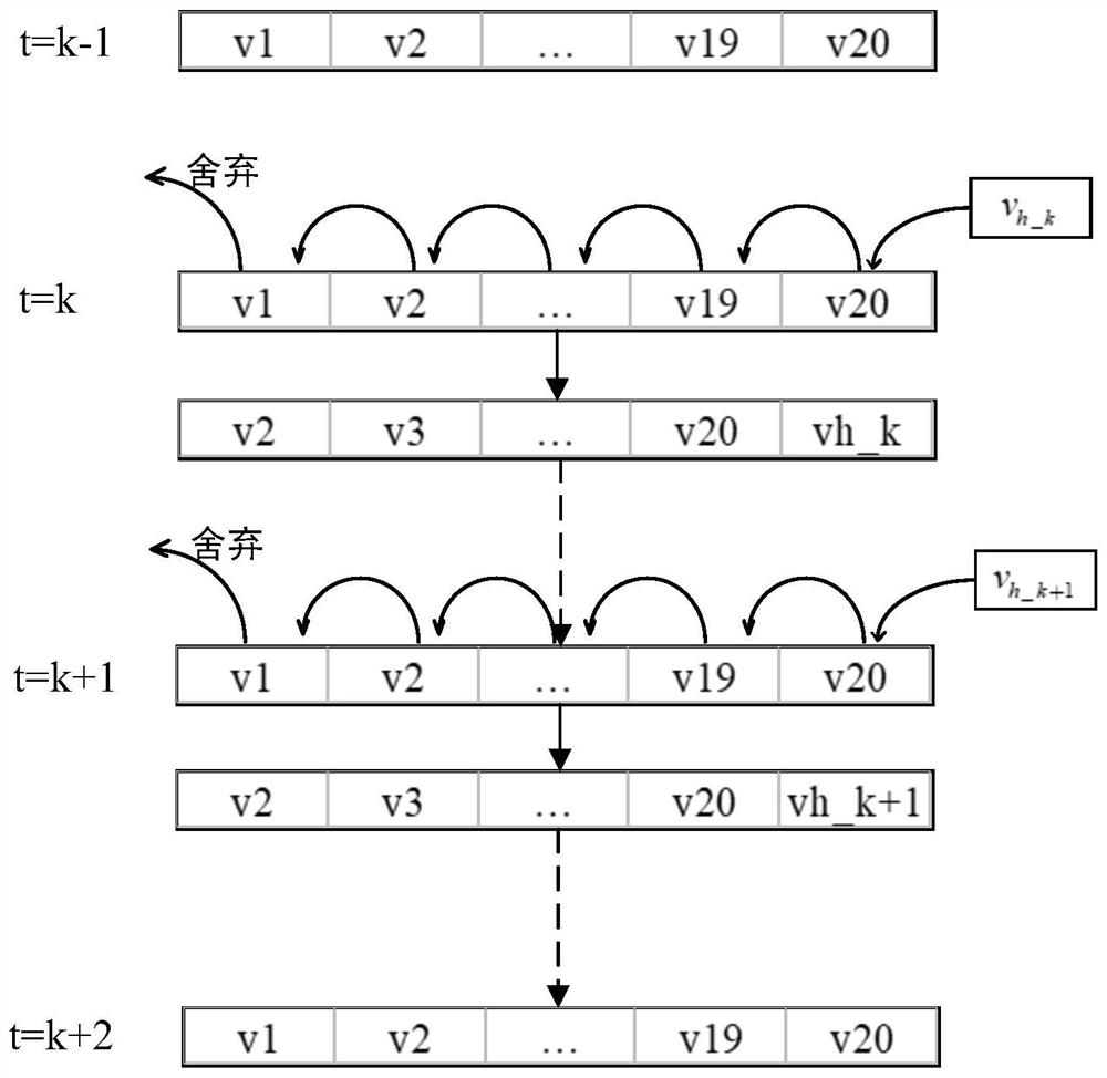 An energy-optimized adaptive cruise control method and system considering motor energy consumption