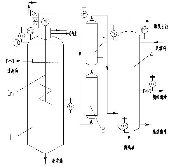 Rapid rectification system for waste oil regeneration