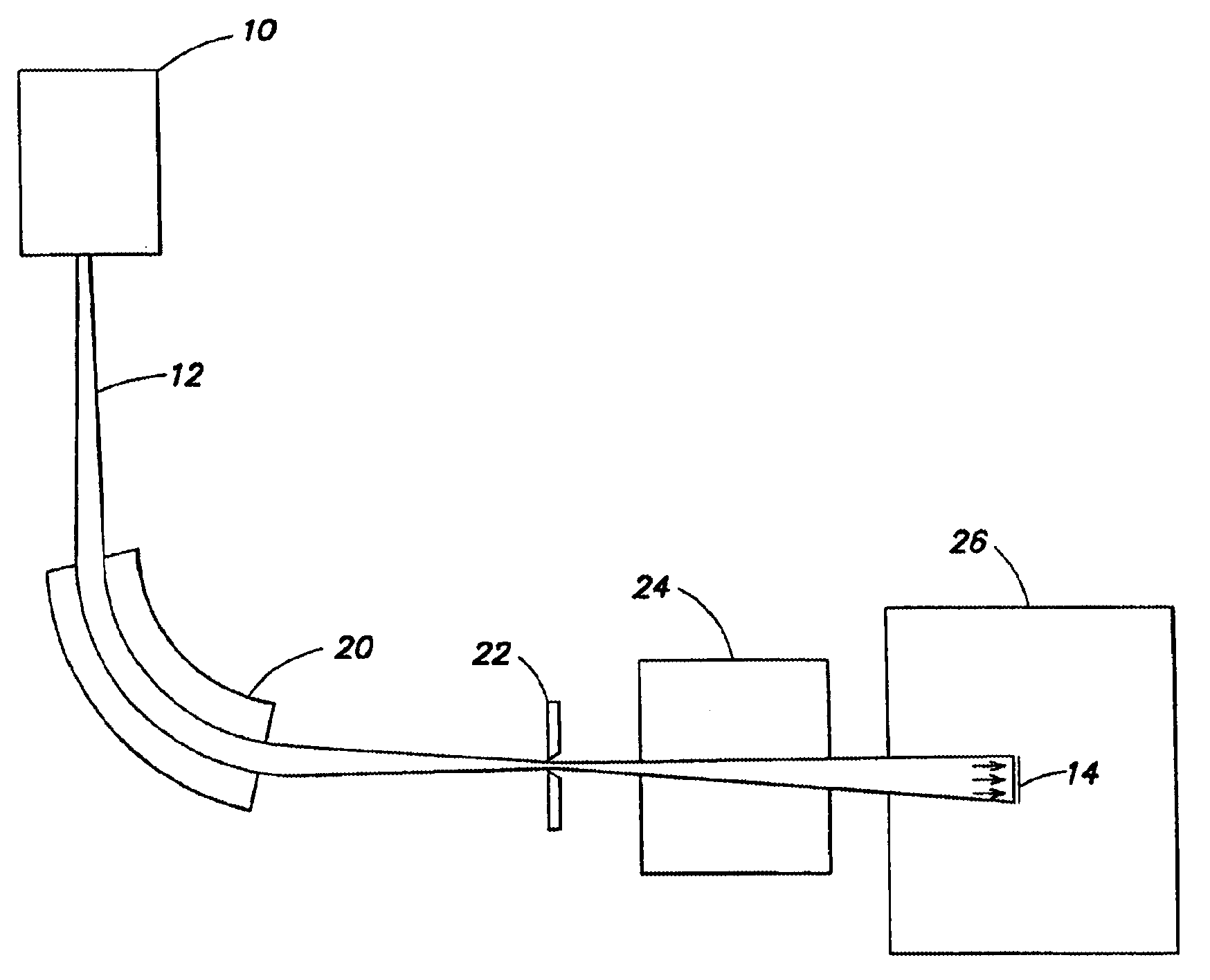 Method of measuring ion beam angles