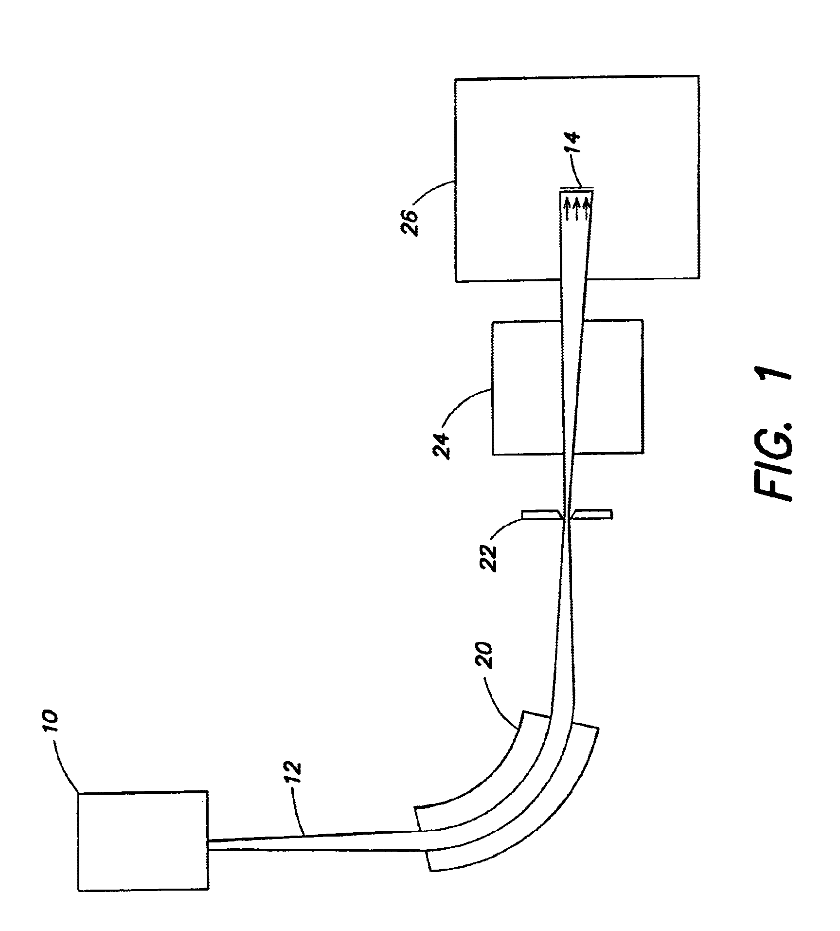 Method of measuring ion beam angles