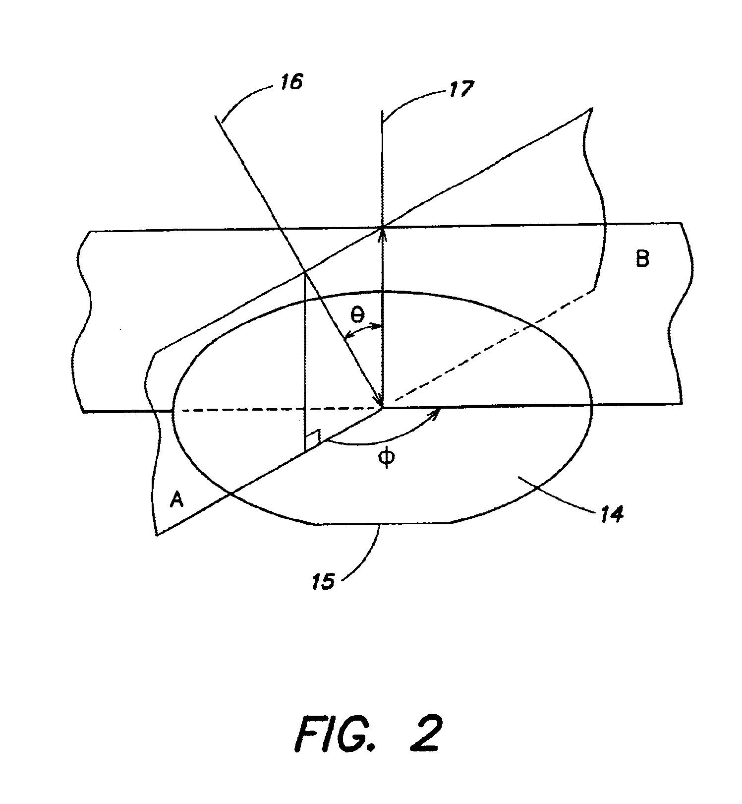 Method of measuring ion beam angles