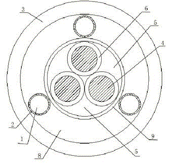 High-performance photoelectric composite cable