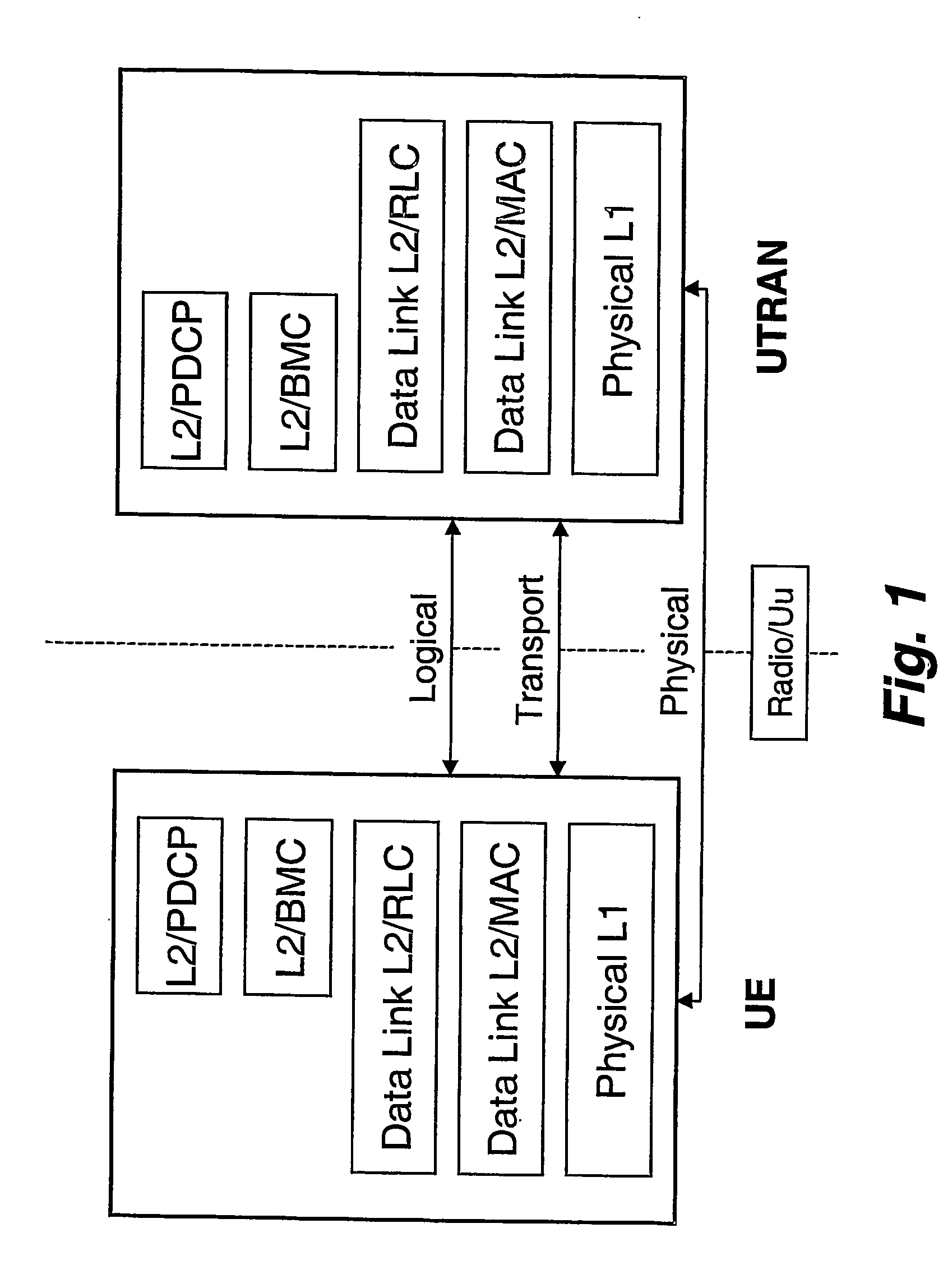 Method and system for retransmission