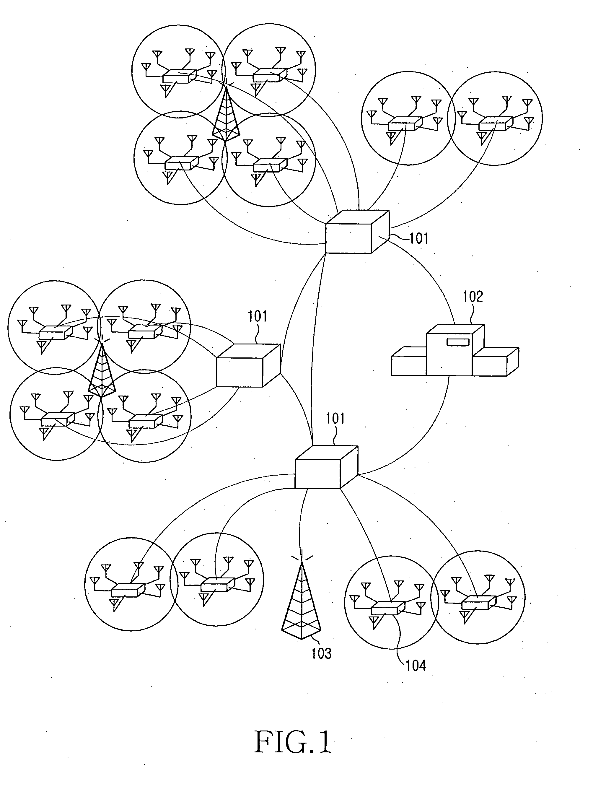 Optical distributed network system using multi input multi output