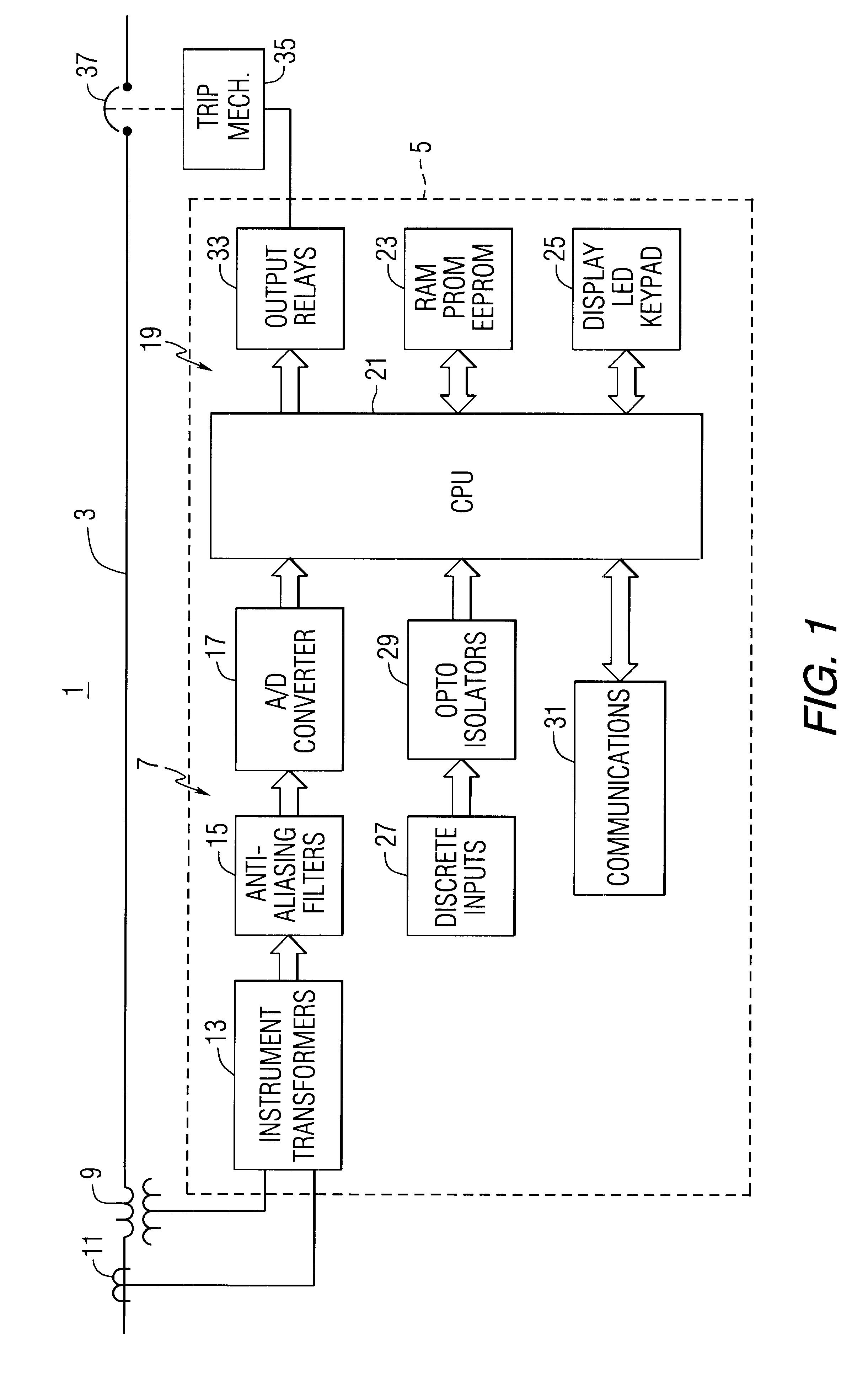 Apparatus providing on-line indication of frequency of an AC electric power system