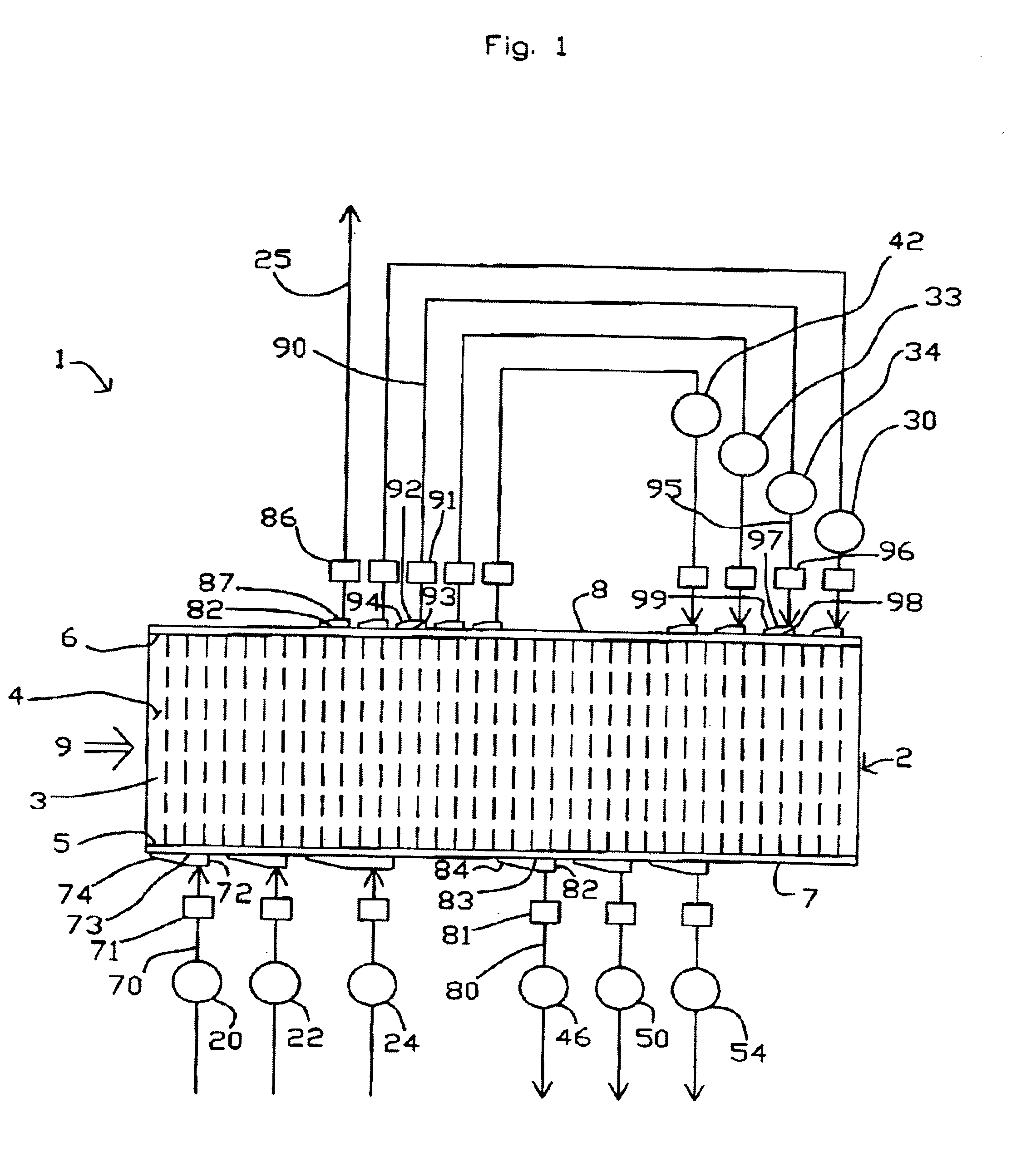 Gas separation with split stream centrifugal turbomachinery