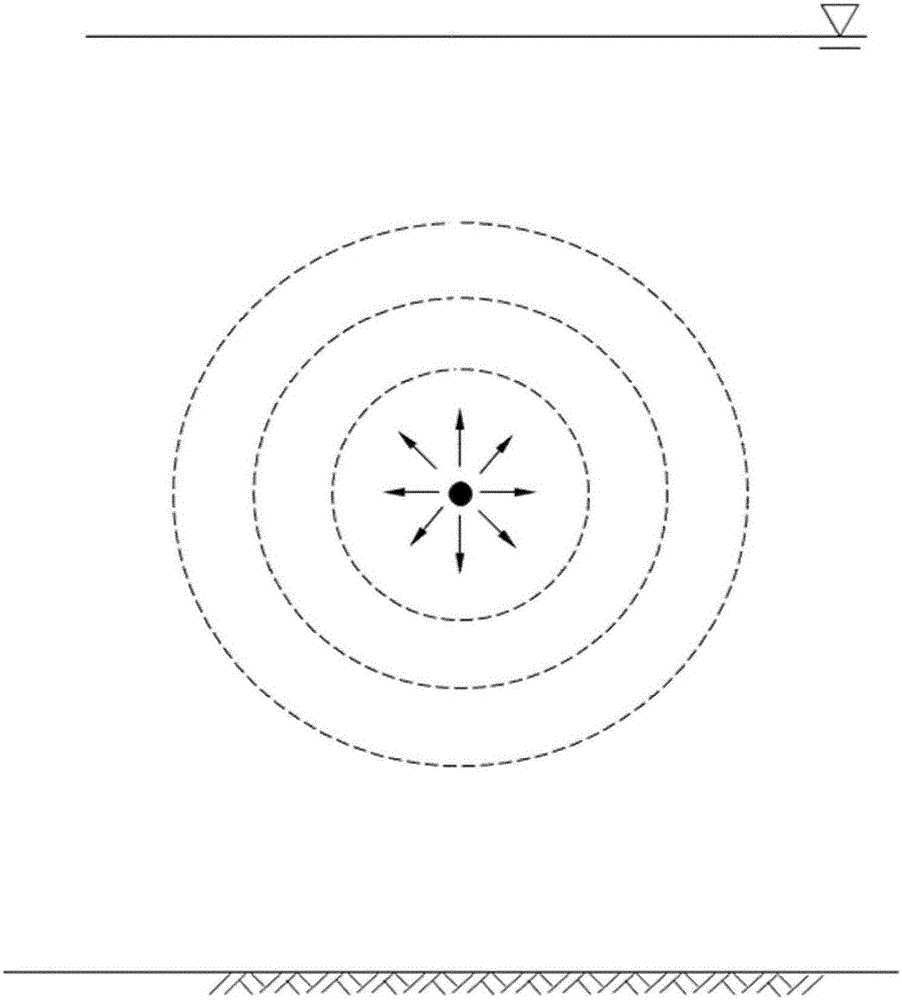 Systems and methods of conducting numerical simulation of an underwater explosion