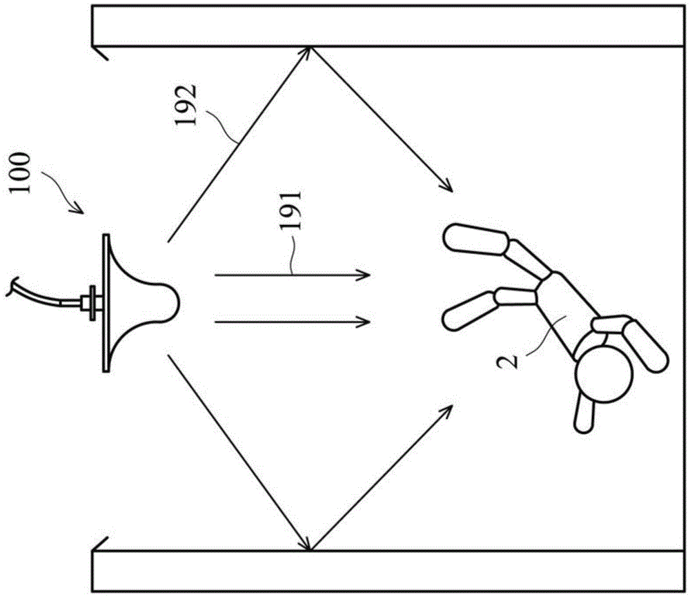 Illumination device and detection method thereof