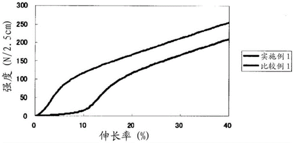 Stretchable artificial leather and method for producing the same