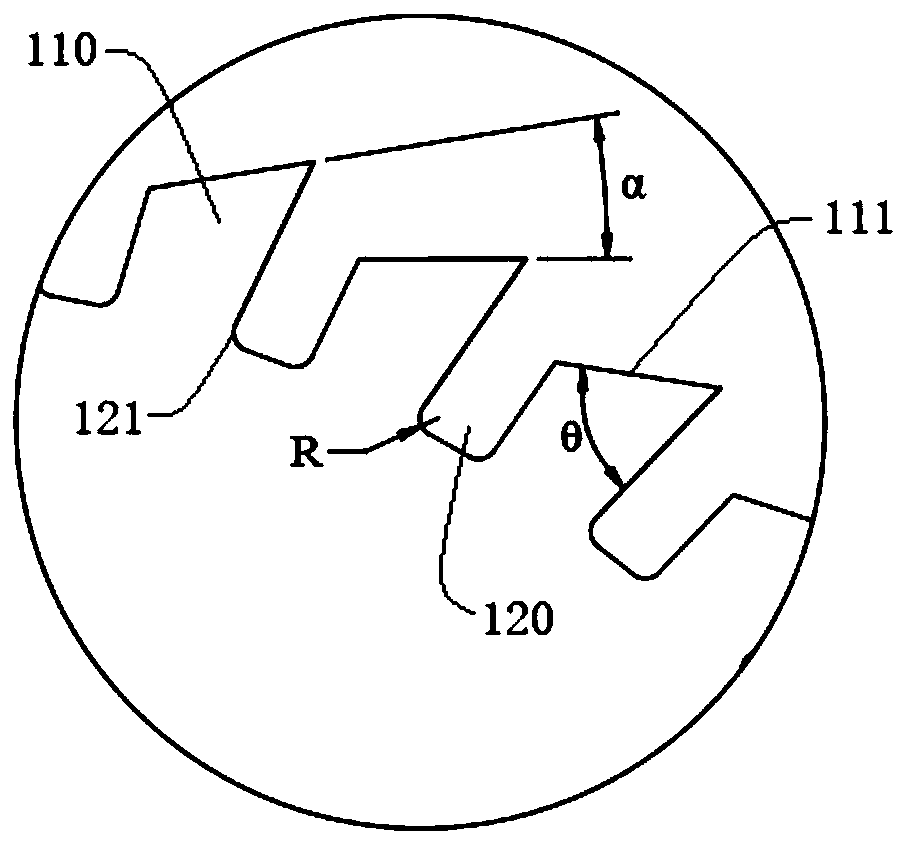 Circular tooth knife for plastic pulverizer and grinding tool and processing technology thereof