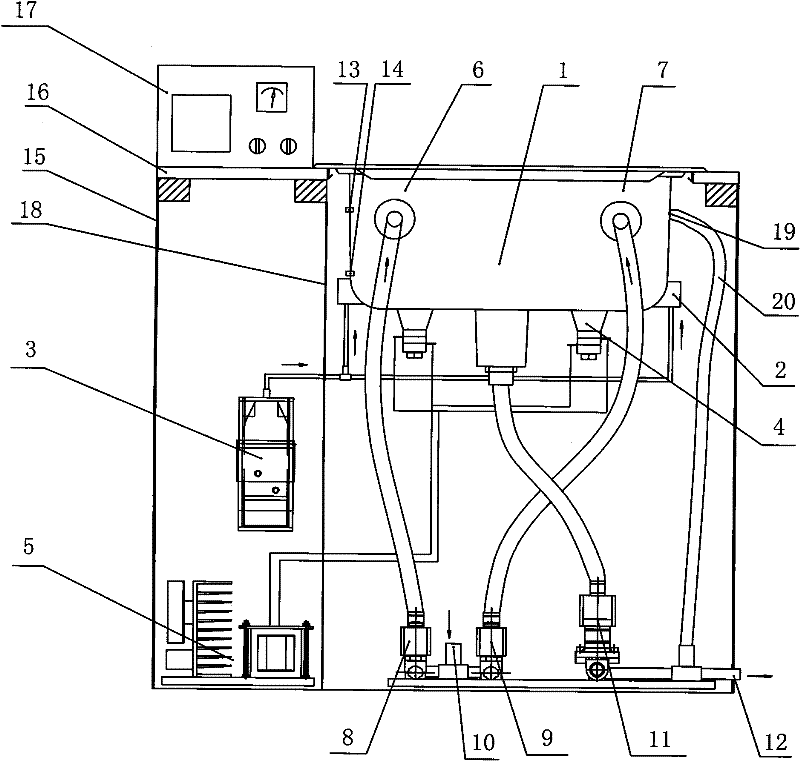 Ultrasonic ozone combined cleaning equipment used for kitchens and cleaning method thereof