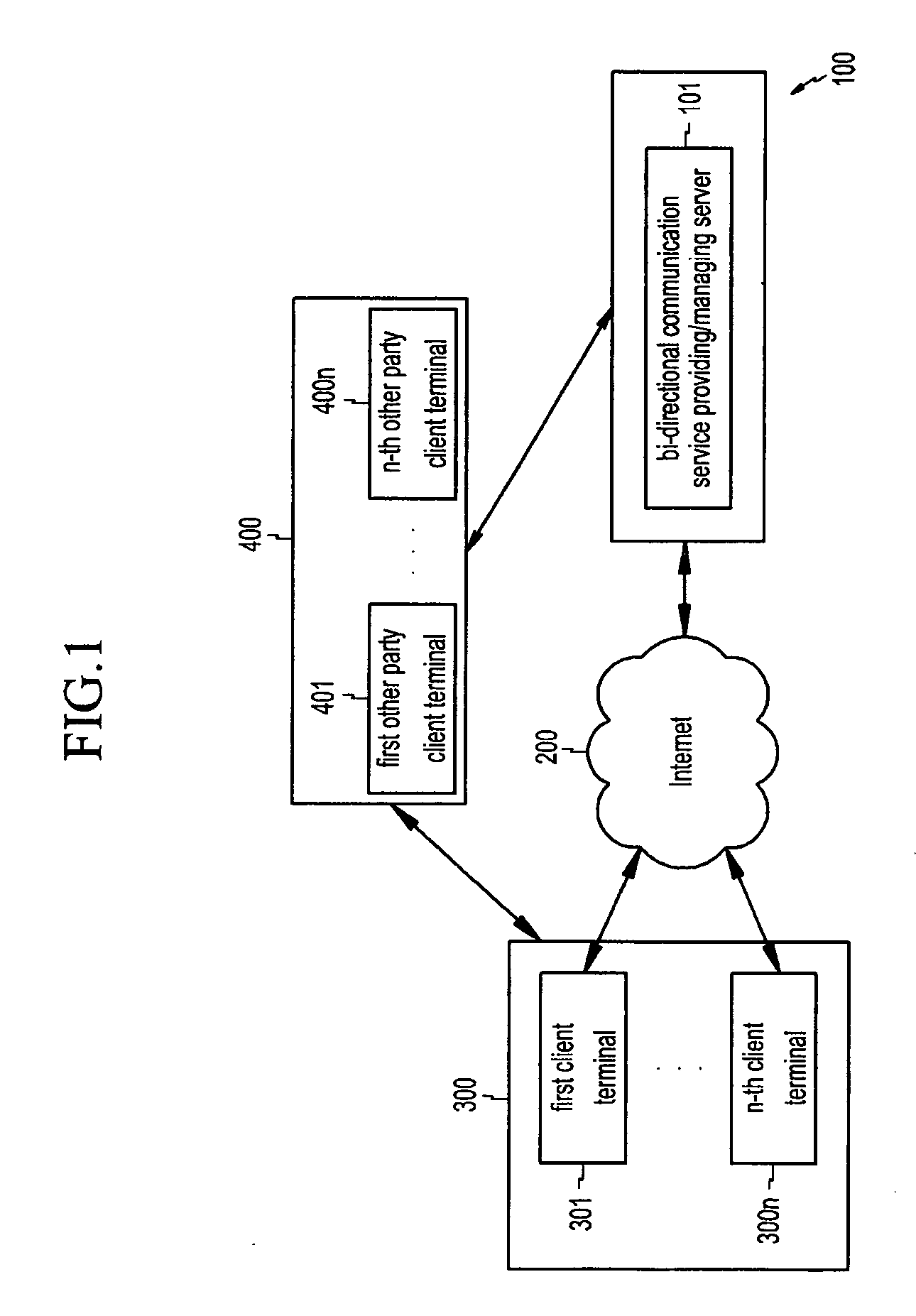 System and method for providing bi-directional communication service