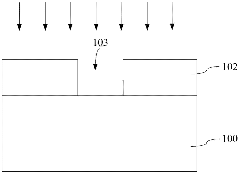 Forming method of metal grid electrode