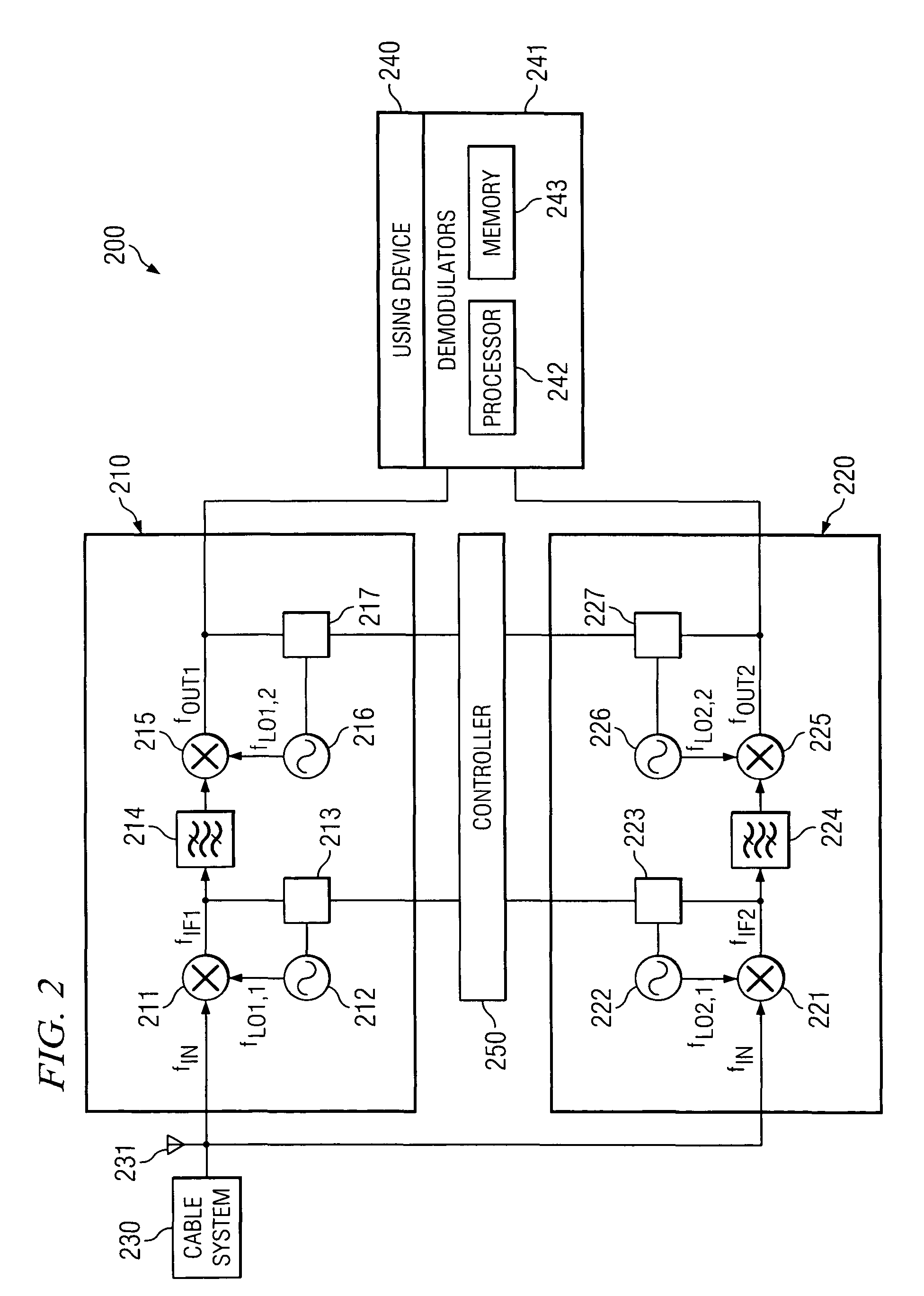 System and method of eliminating or minimizing LO-related interference from tuners