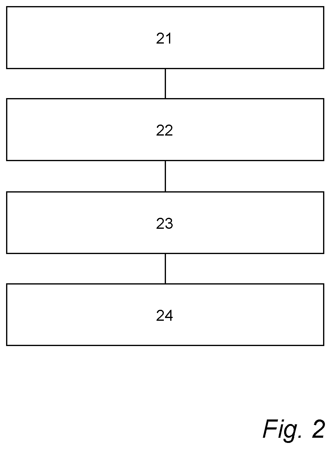 Method and system for automatically creating a soundtrack to a user-generated video