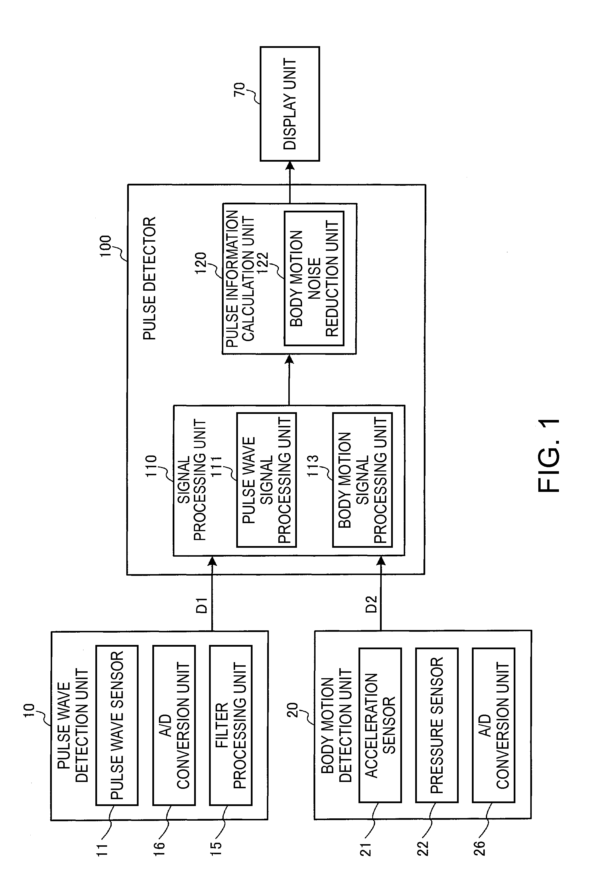 Pulse detector, electronic apparatus, and program