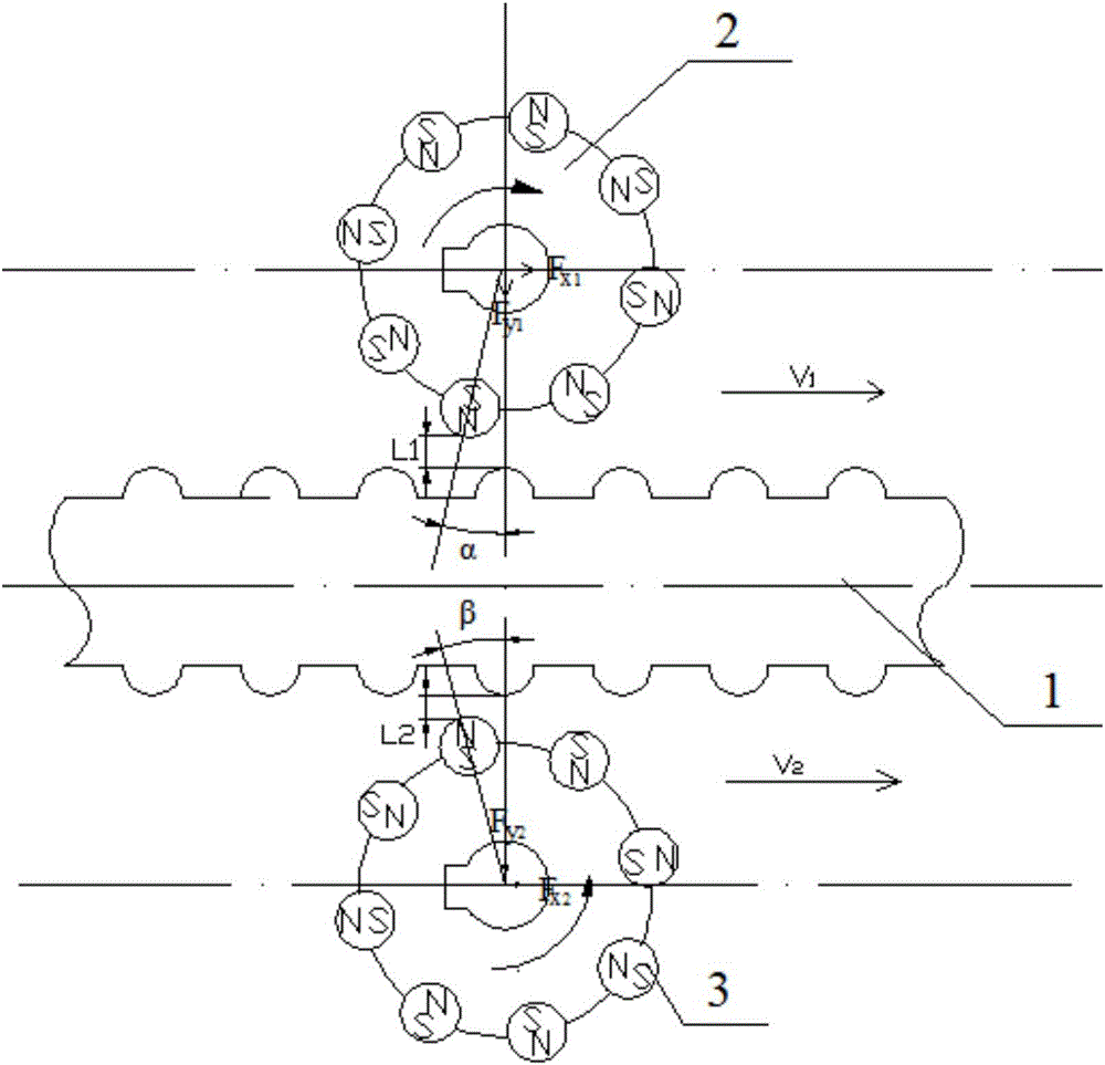 Dual-magnet-wheel non-contact advancing driving device with permanent-magnet poles symmetrically arranged at intervals