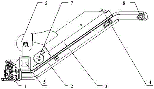 Hot-in-place regenerative remixer scale plate conveyor