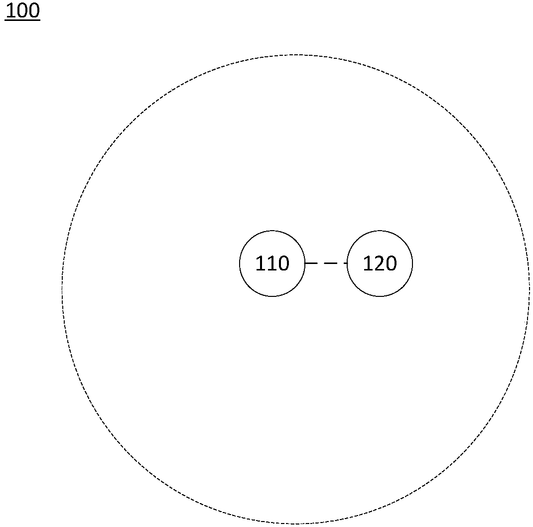 Method and apparatus for managing vehicles, shared bicycle and storage medium