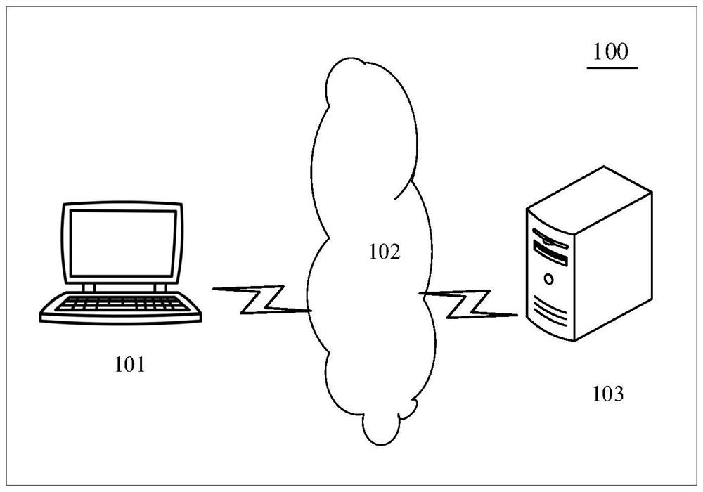 Medical data verification method and device, electronic equipment and storage medium