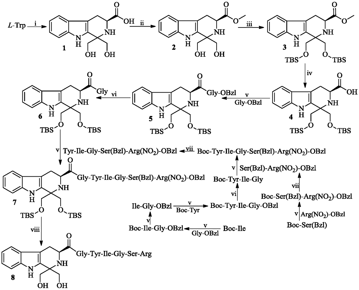 Synthesis, activity and application for 1,1 dimethylol-tetrahydro-beta-carboline-3-formyl-GYIGSR