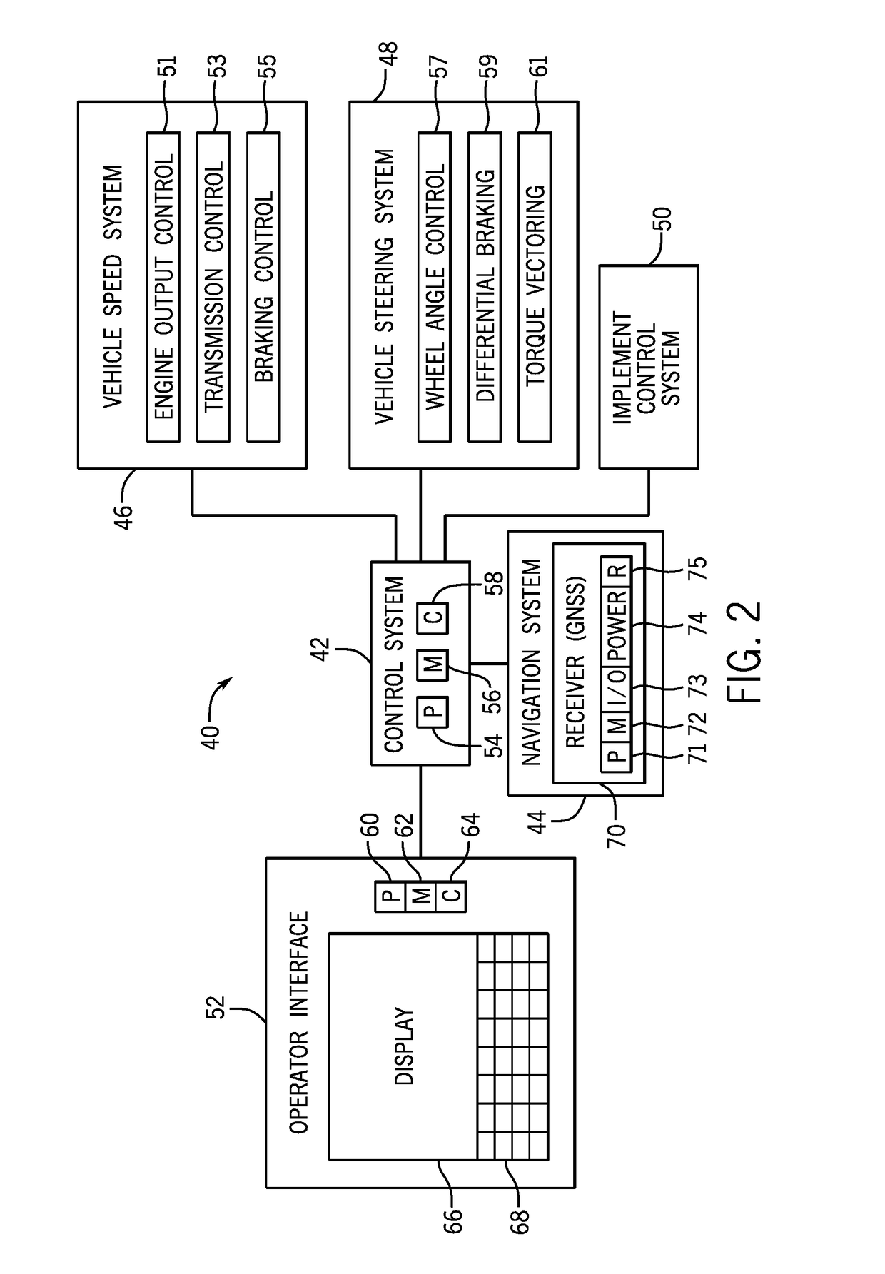 System and method for generating and implementing an end-of-row turn path