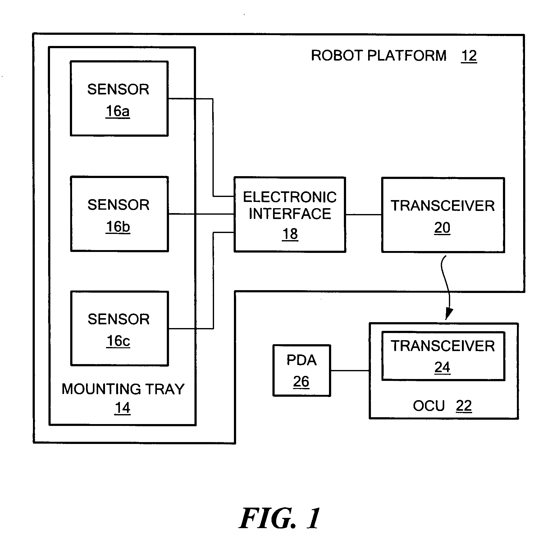 Hazardous materials sensing robot