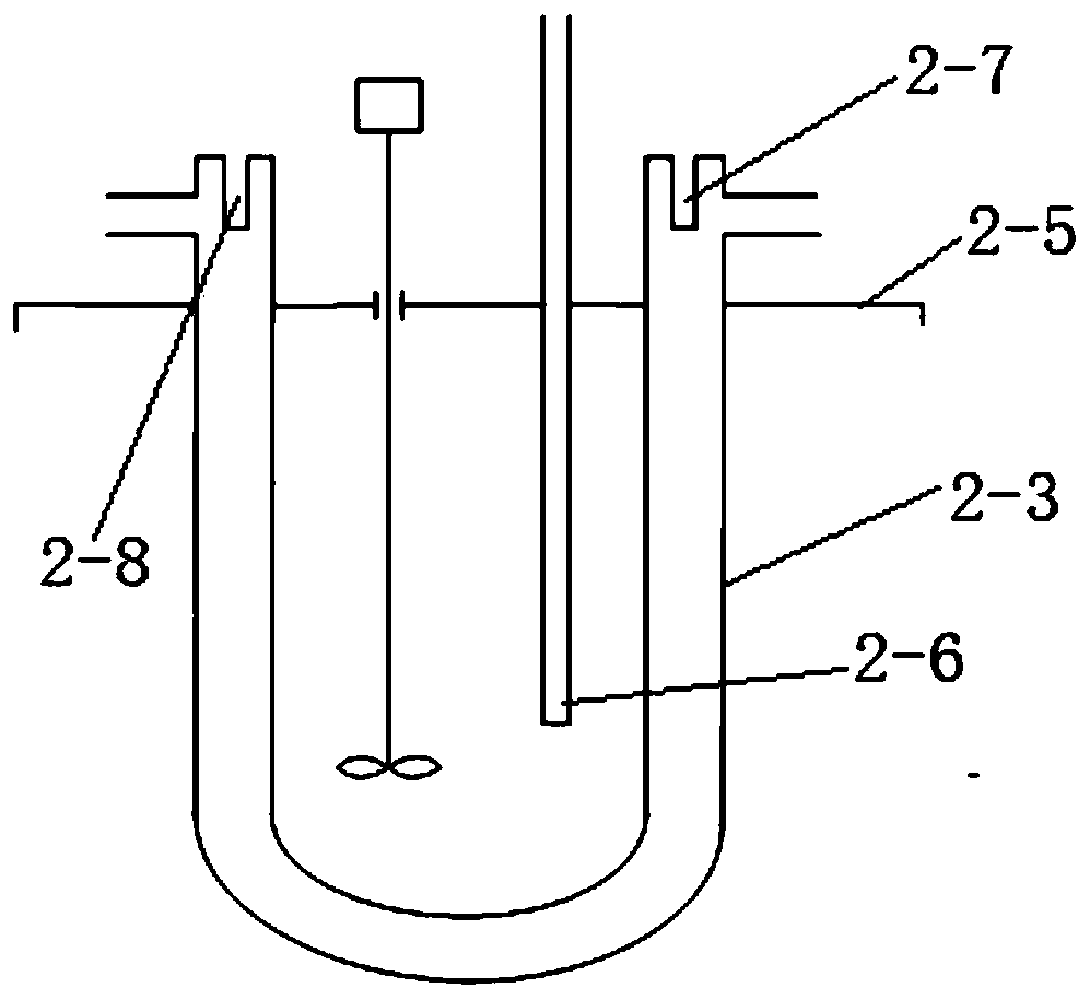 Indoor experiment device for high-temperature scaling of crude oil heat exchanger