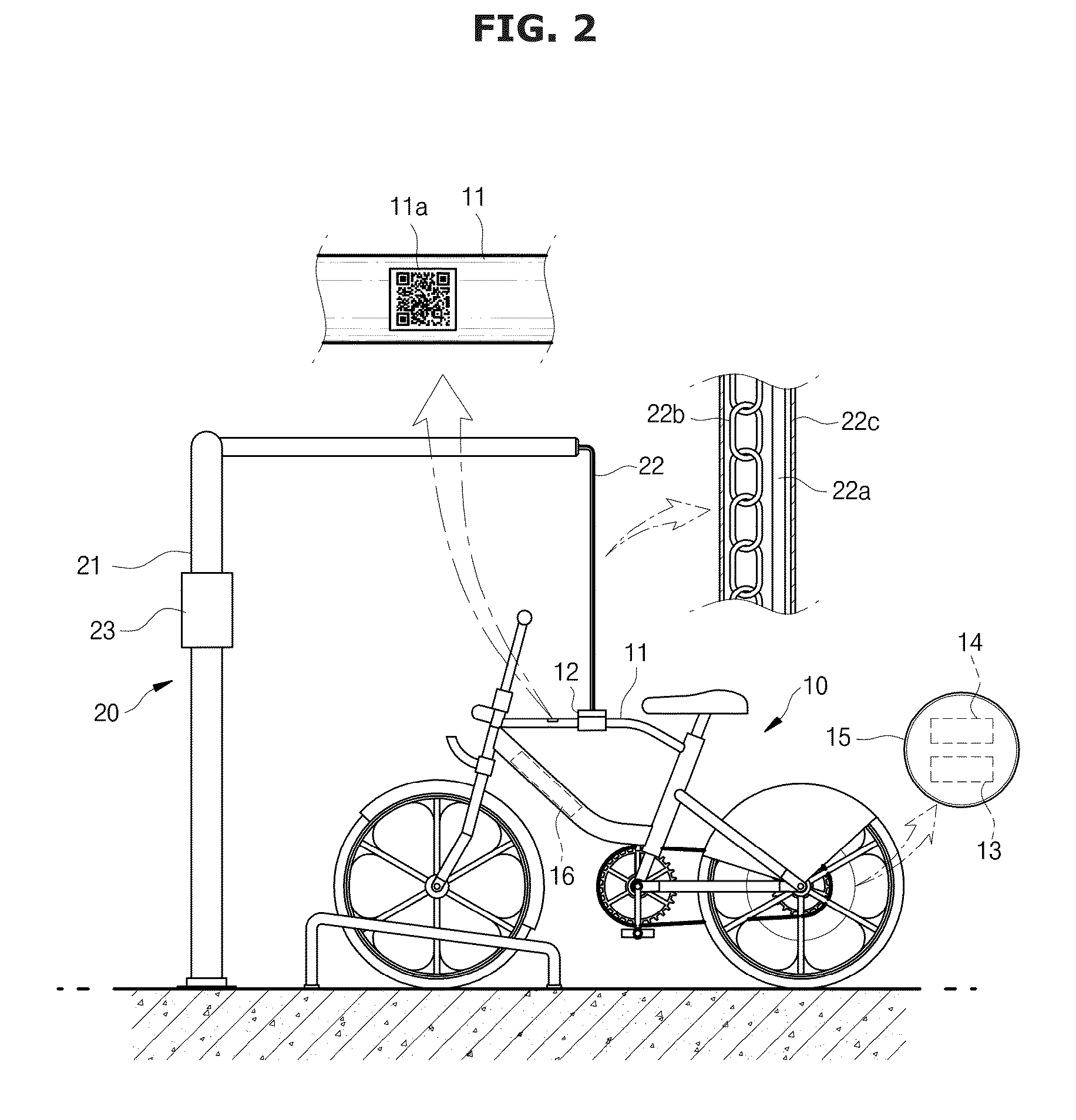 Bicycle rental system and method