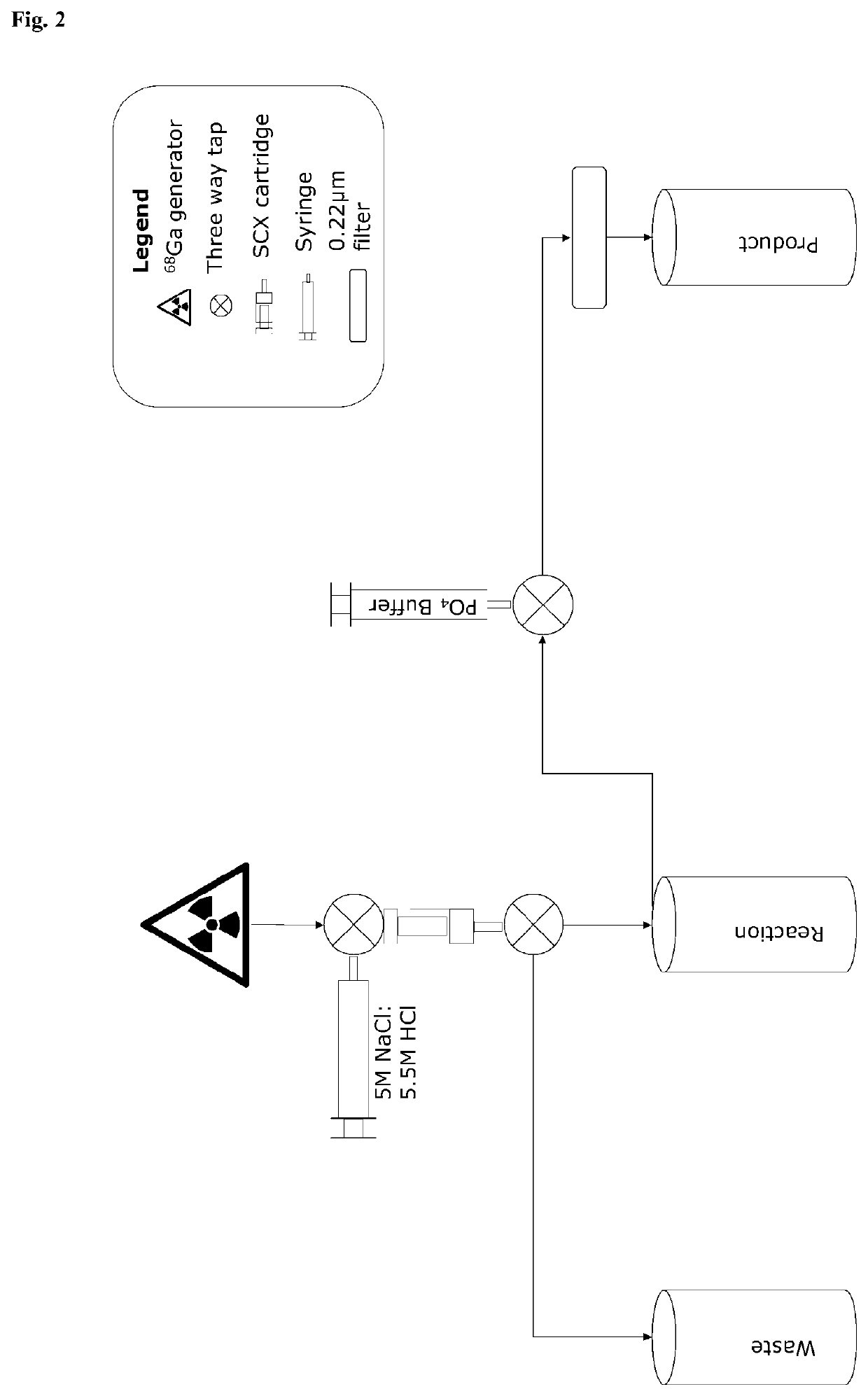 Conjugates and their use as imaging agents