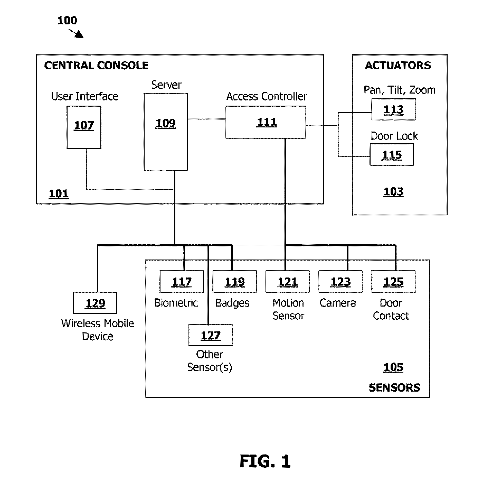 Safety system and device and methods of operating