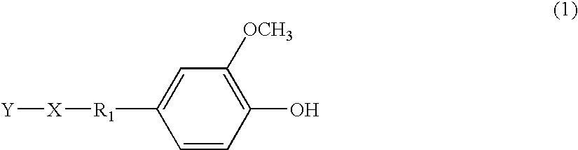 Functional additive having UV-absorbing substituent and ink composition containing the same